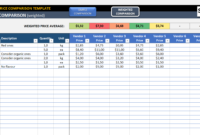 Costing Spreadsheet Template Akademiexcel Throughout Cost Comparison Spreadsheet Template