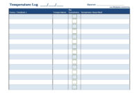Covid19 Resources Pike Systems Regarding Infection Control Log Template