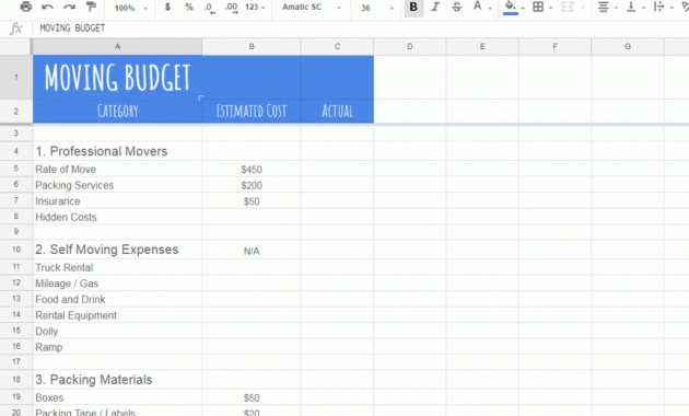 Create A Realistic Moving Budget Using This Guide Regarding Business Relocation Plan Template