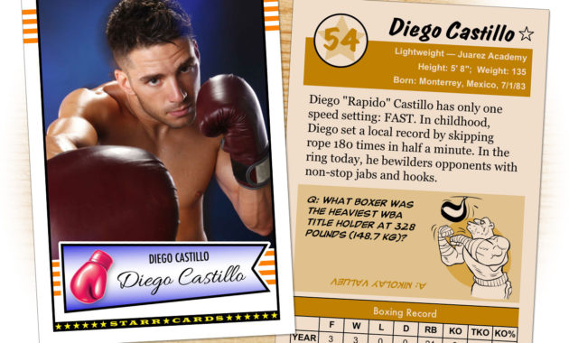 Custom Boxing Cards Retro 50™ Series Starr Cards With Regard To Printable Boxing Certificate Template