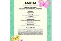 Custom Name Meaning Print Newborn Baby Girl Gift Pertaining To Baptism Certificate Template Word 9 Fresh Ideas
