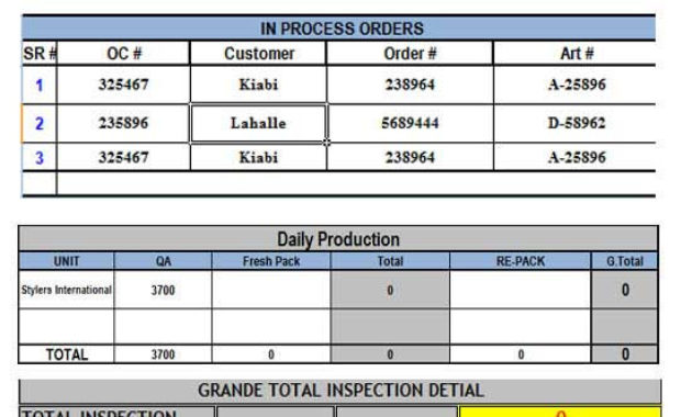 Daily Dispatch Report Template Excel Template124 Regarding Free Police Daily Activity Log Template