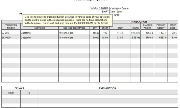 Daily Production Report Daily Production Report Template For Cost Savings Report Template