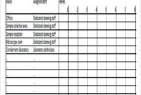 Daily Restroom Cleaning Log Just Bcause Throughout Printable Restroom Cleaning Log Template