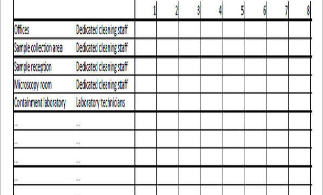 Daily Restroom Cleaning Log Just Bcause Throughout Printable Restroom Cleaning Log Template