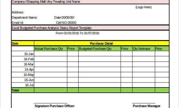 Daily Retail Sales Report Template Excel Template Walls Regarding Excel Templates For Retail Business