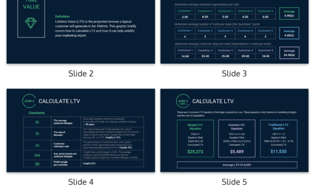 Dark Case Study Presentation Template Regarding Case Presentation Template
