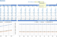 Daycare Business Plan Financial Model Henry Sheykin Medium With Daycare Business Plan Template Free Download