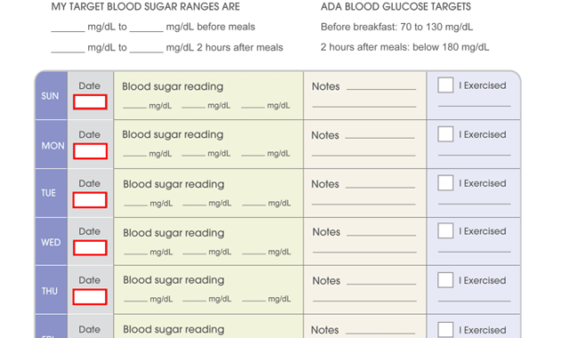 Diabetes Blood Test Record Sheet Eczaproductosebco In Printable Diabetes Testing Log Template
