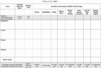 Diabetes Food Log Spreadsheet Regarding Blood Sugar Log Regarding Diabetes Record Log Template