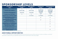 Dirt Track Racing Sponsorship Proposal Template ⋆ Www Regarding Racing Sponsorship Proposal Template