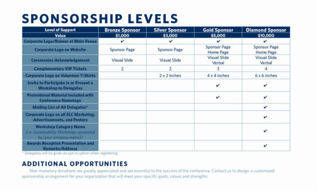 Dirt Track Racing Sponsorship Proposal Template ⋆ Www Regarding Racing Sponsorship Proposal Template