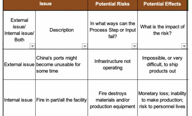 Disaster Recovery Business Continuity Plan Template In Business Continuity Management Policy Template