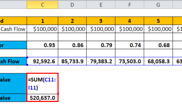 Discount Factor Formula Calculator Excel Template With Regard To Net Present Value Excel Template