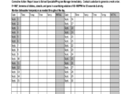 Dishwasher Temperature Log Fill Online Printable For Temperature Log Sheet Template