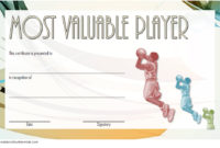 Download 10 Basketball Mvp Certificate Editable Templates In Free Basketball Certificate Template Free 13 Designs