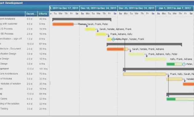 Download 50 Gartner Studios Template Download Free With Regard To Gartner Certificate Templates