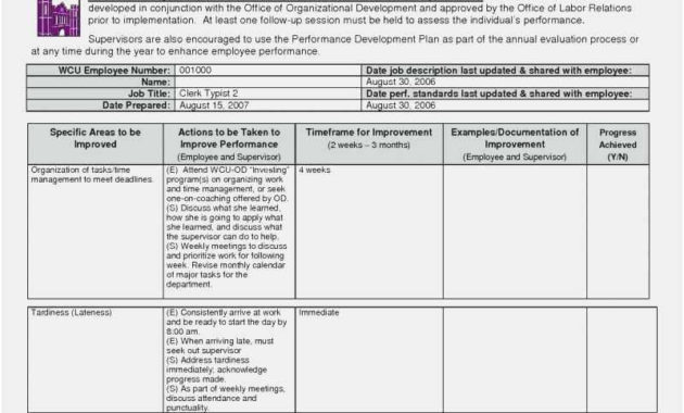 Download 50 Project Management Meeting Agenda Template Regarding Printable Project Management Meeting Agenda Template