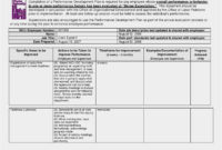 Download 53 Staffing Plan Template Excel Download With Regard To Staffing Proposal Template