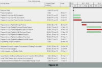 Download Business Travel Trip Diary Agenda Template Word Intended For Agenda Template Word 2010