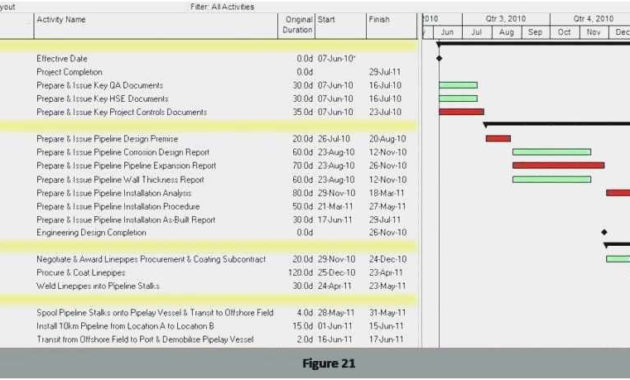 Download Business Travel Trip Diary Agenda Template Word Intended For Agenda Template Word 2010
