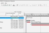 Download Employee Cross Training Plan Template Model Within Training Cost Estimate Template