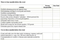 Download Event Planning Timeline And Checklist Template With Party Planning Business Plan Template