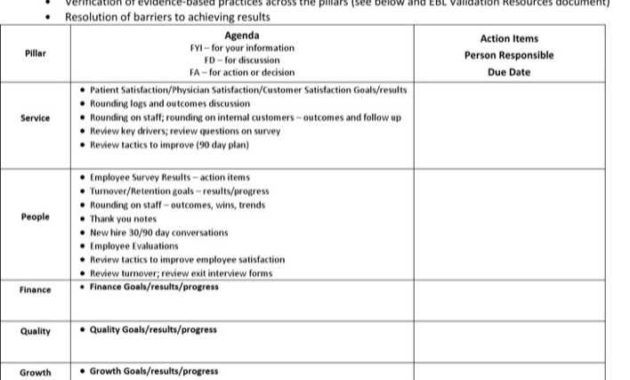 Download Microsoft Monthly Meeting Agenda Template For For Best One On One Meeting Agenda Template Free