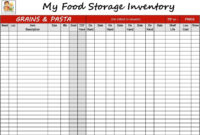 Download Restaurant Food Cost Analysis Spreadsheet Throughout Quality Food Cost Analysis Template