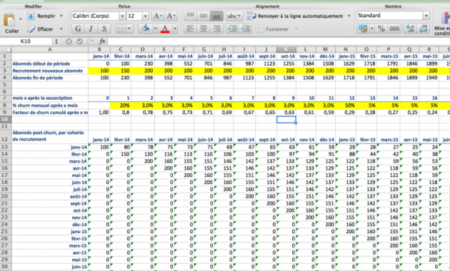 Download S Curve Formula Excel Gantt Chart Excel Template Throughout Business Plan Template Free Download Excel