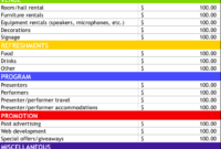 Download The Event Budget Template That Pays Off With Multi Day Meeting Agenda Template
