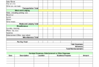 Download Weekly Expense Report Form Pdf Freedownloads In Medical Expense Log Template