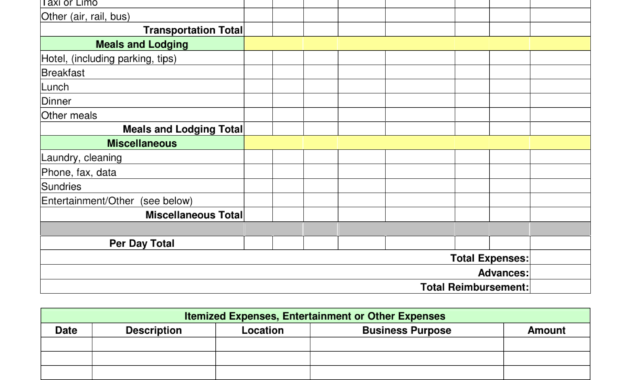 Download Weekly Expense Report Form Pdf Freedownloads In Medical Expense Log Template