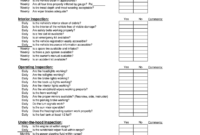 Driver Vehicle Inspection Report Fill Online Printable Inside Quality Vehicle Inspection Log Template