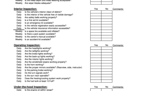 Driver Vehicle Inspection Report Fill Online Printable Inside Quality Vehicle Inspection Log Template
