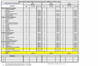 Driveway Estimate Template Glendale Community In Construction Cost Sheet Template