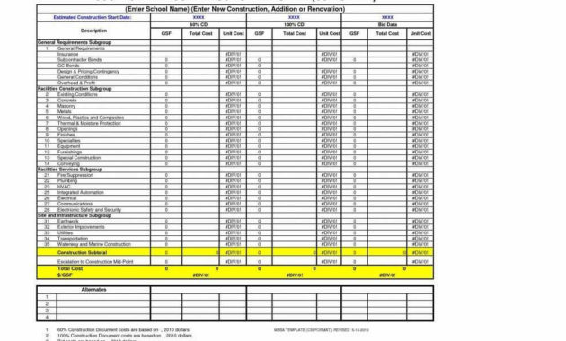 Driveway Estimate Template Glendale Community In Construction Cost Sheet Template