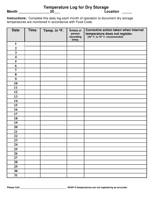 Dry Storage Temperature Log Sheet Template Download With Regard To Awesome Medication Refrigerator Temperature Log Template