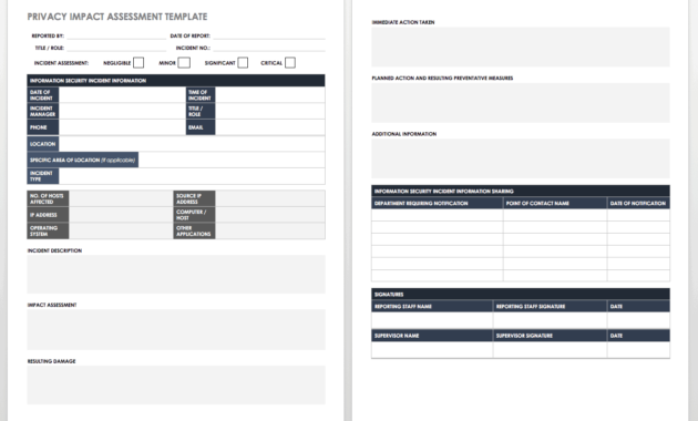 フローチャート 作成 サイト View 11 View Business Impact Analysis Regarding It Business Impact Analysis Template