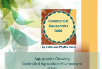 Ebooks About Aquaponics In Aquaponics Business Plan Templates