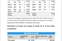 Ecommerce Online Fashion Boutique Business Plan Sample Within Business Plan Template For Website