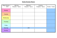 ️5 Free Weekly Planner Templates Pdf Word Excel ️ Within Agenda Template For Students