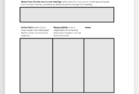 Effective One On One Meeting Template • Invitation Within Quality One On One Meeting Template