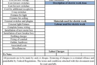 Electrical Safety Program Template Nfpa 70E Template 2 Intended For Electrical Proposal Template