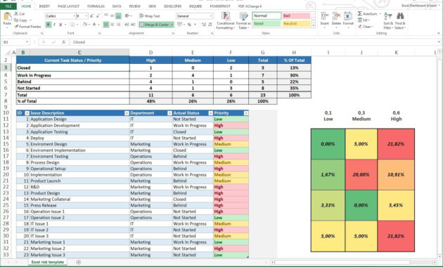 Employee Relations Issues Log Laobing Kaisuo Intended For Free Issues Tracking Log Template