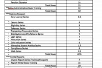 Employee Training Schedule Template Culturopedia Within Employee Training Agenda Template
