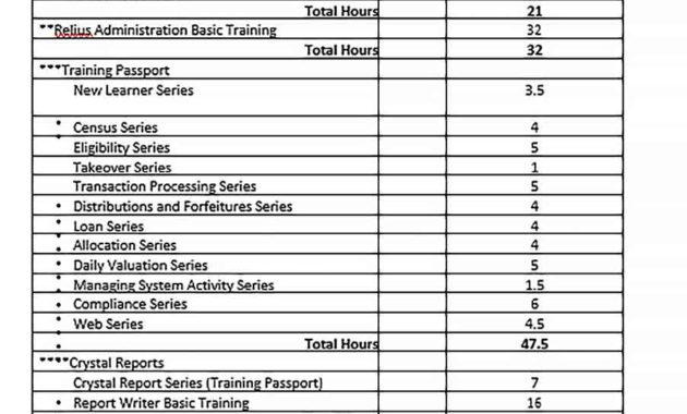 Employee Training Schedule Template Culturopedia Within Employee Training Agenda Template