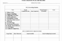 Employee Training Schedule Template Peterainsworth With Employee Training Agenda Template