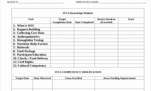Employee Training Schedule Template Peterainsworth With Employee Training Agenda Template