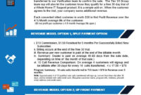 Entry 19Aidlena For Executive Summary Professional Throughout One Page Business Summary Template